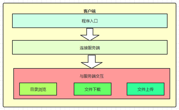 image-20201021180125530