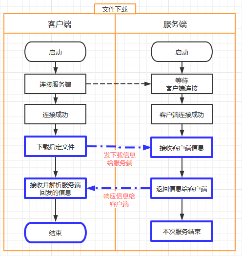 image-20201022162502598