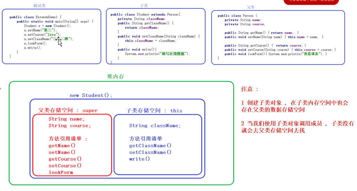 image-20210330193948869