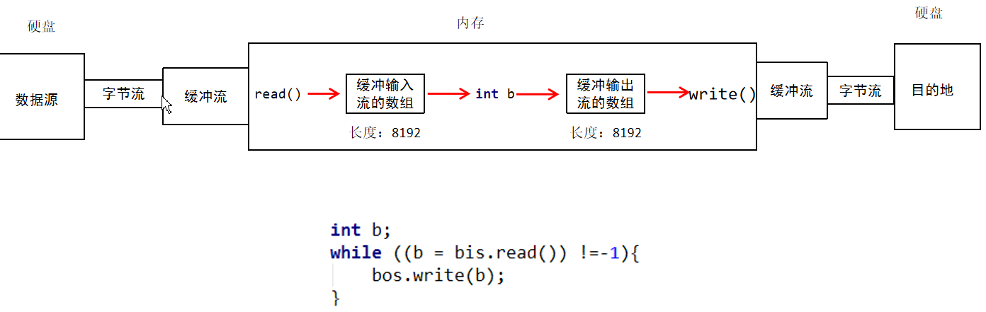 image-20210415002851261