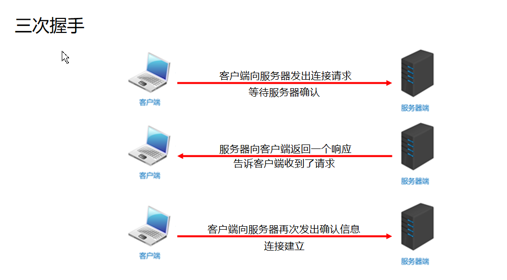 image-20210418001256988