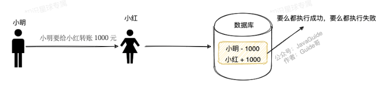 image-20230214132043857